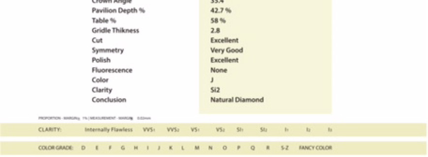 Diamond  Grading Report