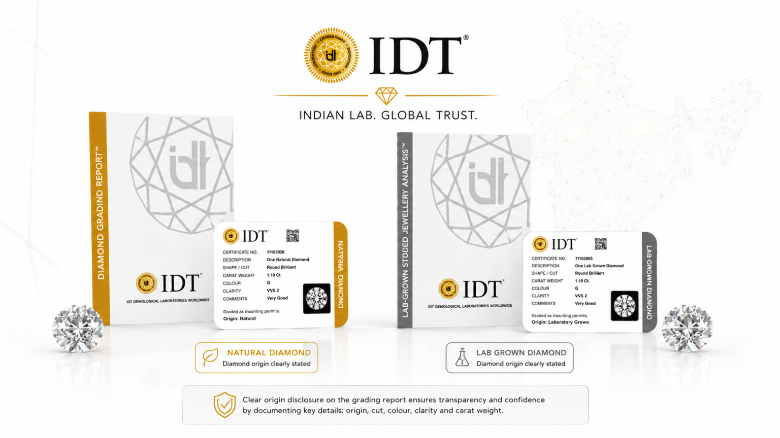 What Is a Diamond Certificate? A Beginner's Complete Guide - IDT ...