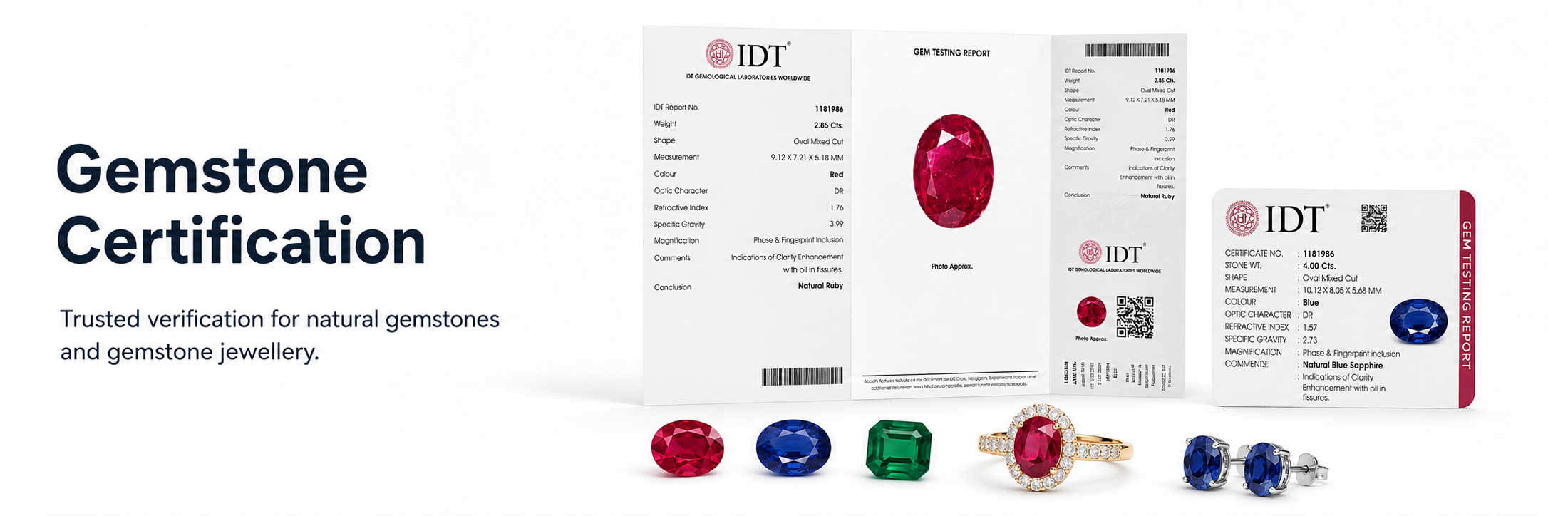 Gemstone Certification