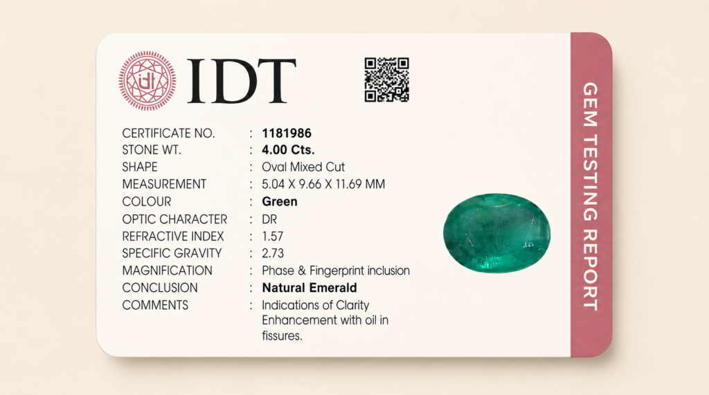 Gemstone Certification