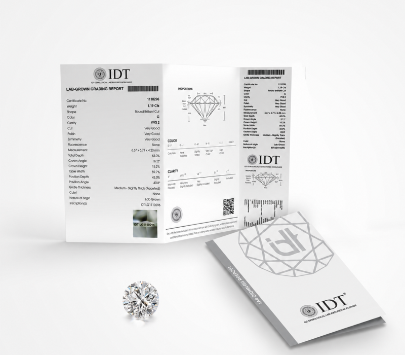 Laboratory-Grown Diamond