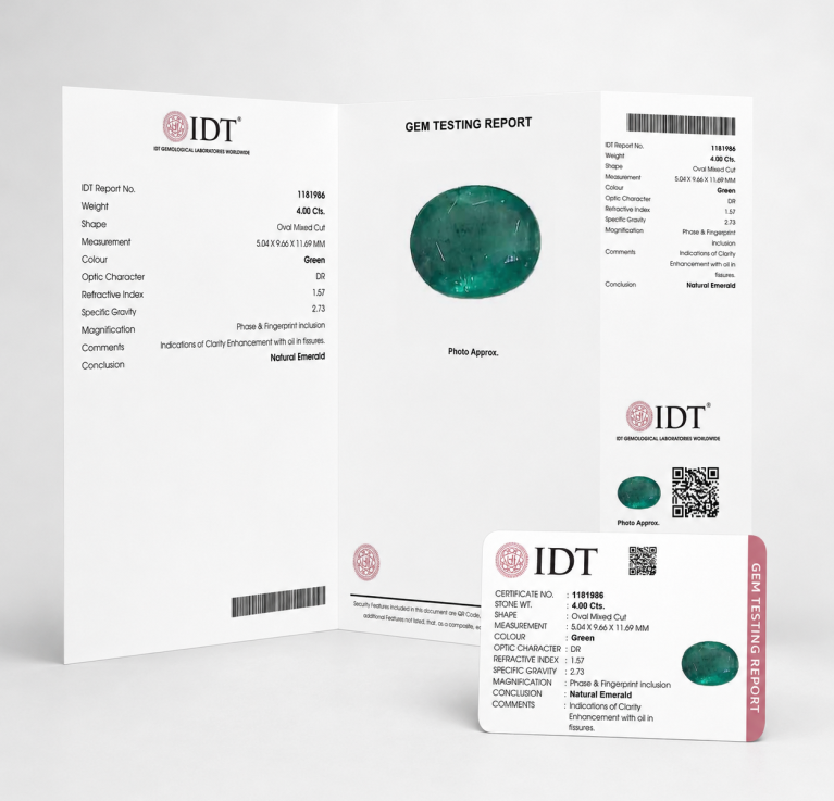 Gemstone Certification